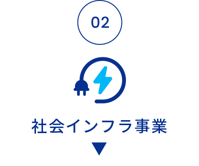 社会インフラ事業