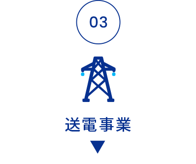 送電事業